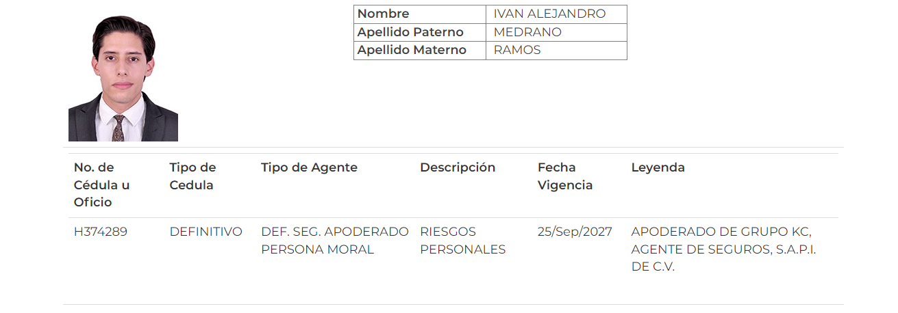 Cédula de Iván Alejandro Medrano Ramos, agente de seguros